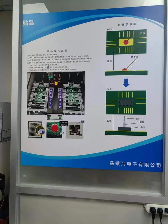 Learning displays on the factory floor — photograph 3