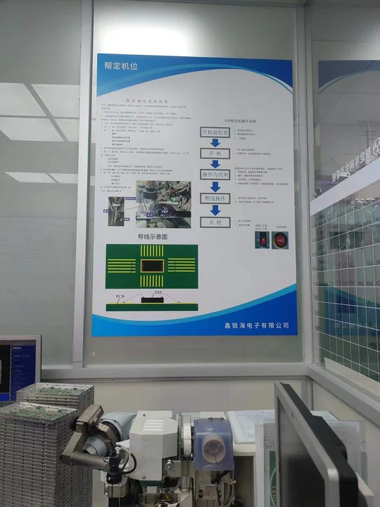 Learning displays on the factory floor — photograph 5